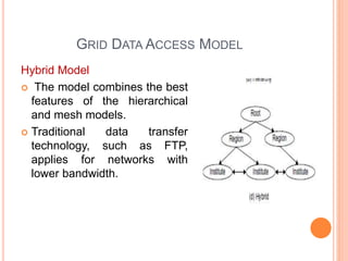 Data Intensive Grid Service Model | PPTX