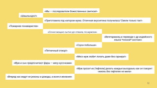 «Сочно мощно сытно до отвала, по-мужски»
«Пожирнее понаваристее»
12
«Пятничный отжор!»
«Шашлындос!»
«Мы — последователи божественных свитков!»
«Соуса побольше»
«Мясо муж любит лопать даже без гарнира!»
«Муж и сын предпочитают фарш — мясу кусочками»
«Приготовила под напором мужа. Отличная вкуснятина получилась! Смели только так!»
«Муж просит их (тефтели) делать каждые выходные, как он говорит:
«жизнь без тефтелек не мила»
«Вегетарианец в переводе с др индейского
языка *плохой* охотник»
«Вперед нас ведут не резоны и доводы, а воля и желание»
 