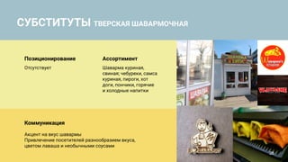СУБСТИТУТЫ ТВЕРСКАЯ ШАВАРМОЧНАЯ
Коммуникация
Акцент на вкус шавармы
Привлечение посетителей разнообразием вкуса,
цветом лаваша и необычными соусами
Позиционирование
Отсутствует
28
Ассортимент
Шаварма куриная,
свиная; чебуреки, самса
куриная, пироги, хот
доги, пончики, горячие
и холодные напитки
28
 