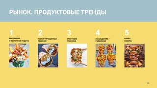 РЫНОК. ПРОДУКТОВЫЕ ТРЕНДЫ
МАССИВНАЯ
И ХАОТИЧНАЯ ПОДАЧА
38
КОМБО
НАБОРЫ
В ЗАВЕДЕНИЯХ —
СЪЕДОБНАЯ
КРАФТОВАЯ
УПАКОВКА
ПОИСК УПРОЩЕННЫХ
РЕШЕНИЙ
1 2 3 4 5
 