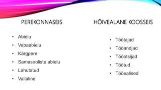 PEREKONNASEIS
• Abielu
• Vabaabielu
• Kärgpere
• Samasooliste abielu
• Lahutatud
• Vallaline
HÕIVEALANE KOOSSEIS
• Töötajad
• Tööandjad
• Tööotsijad
• Töötud
• Tööealised
 