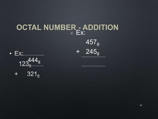 OCTAL NUMBER - ADDITION
•
19
4448
 Ex:
4578
+ 2458
 