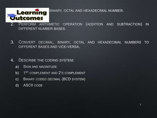 1.
2.
3.
4.
a)
b)
c)
d)
2
 