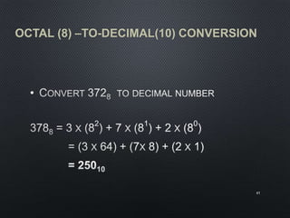 OCTAL (8) –TO-DECIMAL(10) CONVERSION
•
41
 