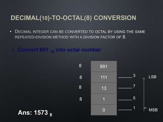 DECIMAL(10)-TO-OCTAL(8) CONVERSION
•
44
891
111
8
8 ______ 3
13
1
0
8
8
______ 7
______ 5
______ 1
LSB
MSB
• Convert 891 10 into octal number
Ans: 1573 8
 