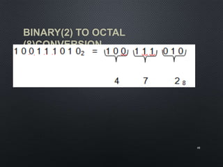 BINARY(2) TO OCTAL
(8)CONVERSION
48
 