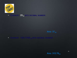 • CONVERT INTO DECIMAL NUMBER
• CONVERT 138.C7AE16 INTO DECIMAL NUMBER
55
Ans: 312.7810
Ans: 3710
 