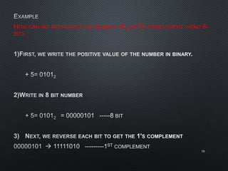 HOW CAN WE REPRESENT THE NUMBER -510 IN 2'S COMPLEMENT USING 8-
BITS
78
 