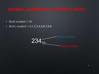 •
•
8
23410
Basic number
Base number
DECIMAL NUMBERING SYSTEM(10 DIGIT)
 