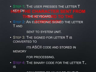 HOW THE CHARACTER SENT FROM
THE KEYBOARD TO THE
COMPUTER?
• STEP 1
• STEP 2
• STEP 3
• STEP 4 95
 