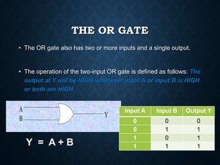 THE OR GATE
• The OR gate also has two or more inputs and a single output.
• The operation of the two-input OR gate is defined as follows: The
output at Y will be HIGH whenever input A or input B is HIGH
or both are HIGH.
A
B Y
Y = A + B
Input A Input B Output Y
0 0 0
0 1 1
1 0 1
1 1 1
 