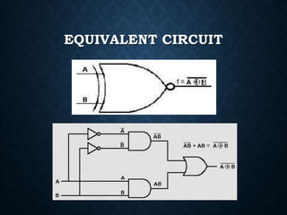 EQUIVALENT CIRCUIT
 
