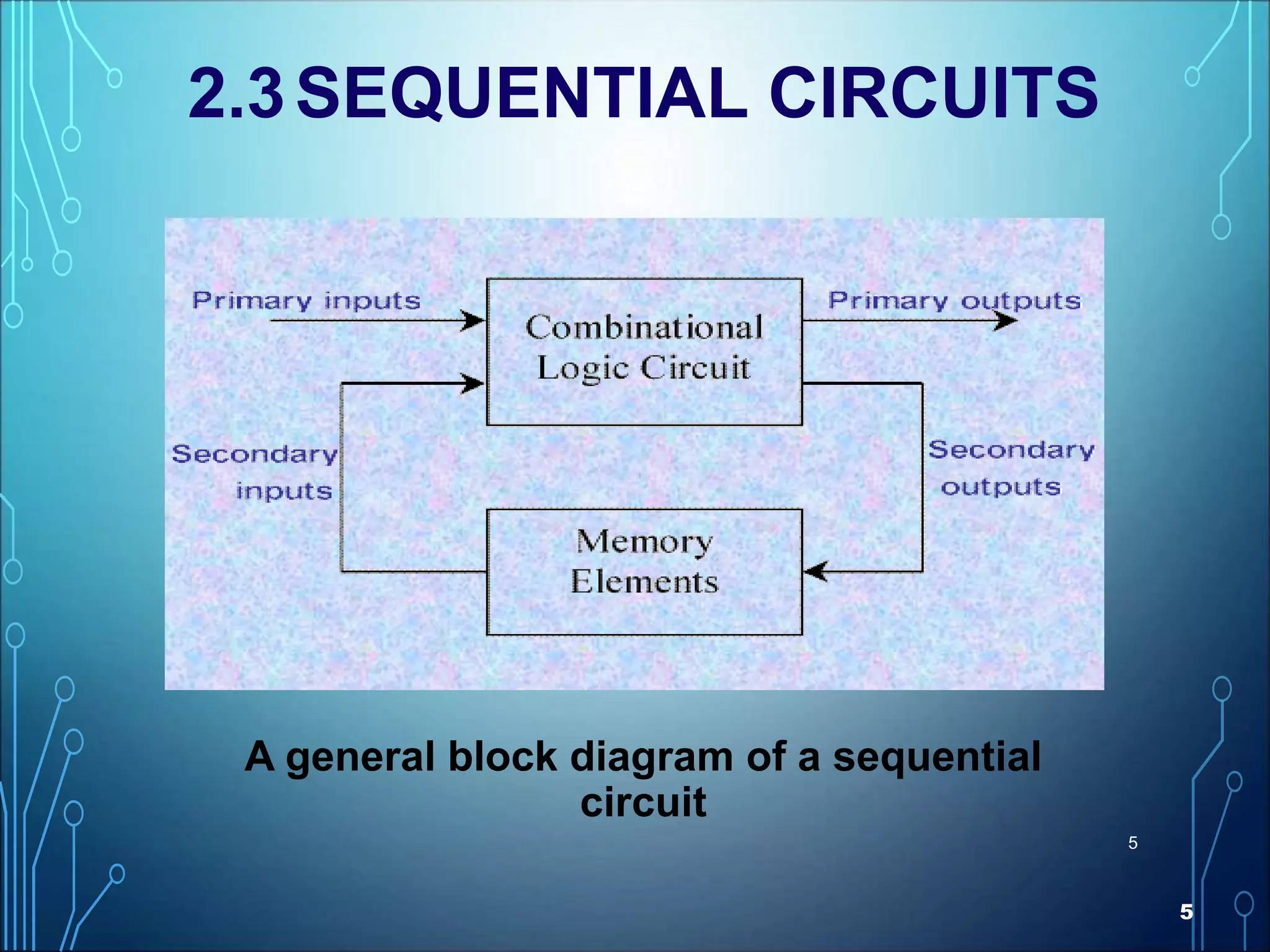 Sequential circuit | PPT