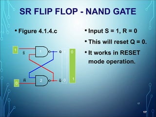 17
17
SR FLIP FLOP - NAND GATE
• Figure 4.1.4.c • Input S = 1, R = 0
• This will reset Q = 0.
• It works in RESET
mode operation.
1
0
1
0
0
11
2
 