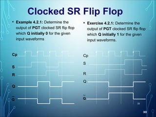 33
33
• Example 4.2.1: Determine the
output of PGT clocked SR flip flop
which Q initially 0 for the given
input waveforms
Cp
S
R
Q
¯
• Exercise 4.2.1: Determine the
output of PGT clocked SR flip flop
which Q initially 1 for the given
input waveforms.
Cp
S
R
Q
¯
Clocked SR Flip Flop
Q Q
 