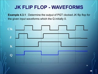 38
38
JK FLIP FLOP - WAVEFORMS
Example 4.3.1 : Determine the output of PGT clocked JK flip flop for
the given input waveforms which the Q initially 0.
J
Clk
K
Q
 