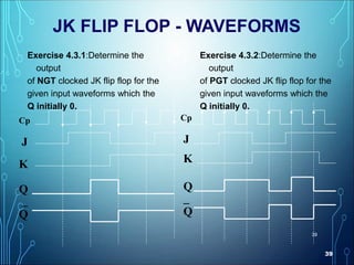 39
39
JK FLIP FLOP - WAVEFORMS
Exercise 4.3.1:Determine the
output
of NGT clocked JK flip flop for the
given input waveforms which the
Q initially 0.
Exercise 4.3.2:Determine the
output
of PGT clocked JK flip flop for the
given input waveforms which the
Q initially 0.
J
K
Q
Cp
¯Q
Cp Cp
K
J
Q
Q
¯
 