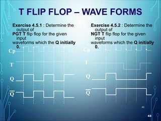 43
43
T FLIP FLOP – WAVE FORMS
Exercise 4.5.1 : Determine the
output of
PGT T flip flop for the given
input
waveforms which the Q initially
0.
Exercise 4.5.2 : Determine the
output of
NGT T flip flop for the given
input
waveforms which the Q initially
0.
CpCp
Q
T
Q
Q
T
Q
 