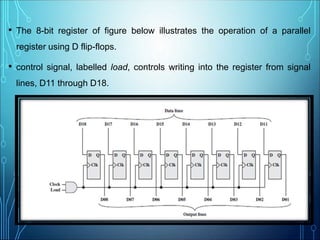 • The 8-bit register of figure below illustrates the operation of a parallel
register using D flip-flops.
• control signal, labelled load, controls writing into the register from signal
lines, D11 through D18.
 