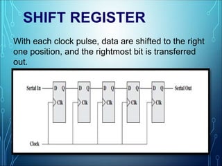SHIFT REGISTER
With each clock pulse, data are shifted to the right
one position, and the rightmost bit is transferred
out.
 