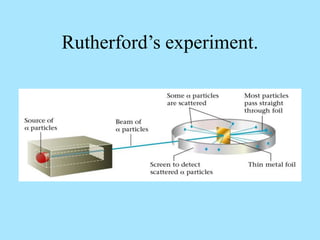 Rutherford’s experiment.
 