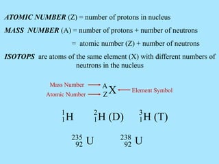 ATOMIC NUMBER (Z) = number of protons in nucleus
MASS NUMBER (A) = number of protons + number of neutrons
= atomic number (Z) + number of neutrons
ISOTOPS are atoms of the same element (X) with different numbers of
neutrons in the nucleus
XA
Z
H1
1 H (D)2
1 H (T)3
1
U235
92 U238
92
Mass Number
Atomic Number
Element Symbol
 