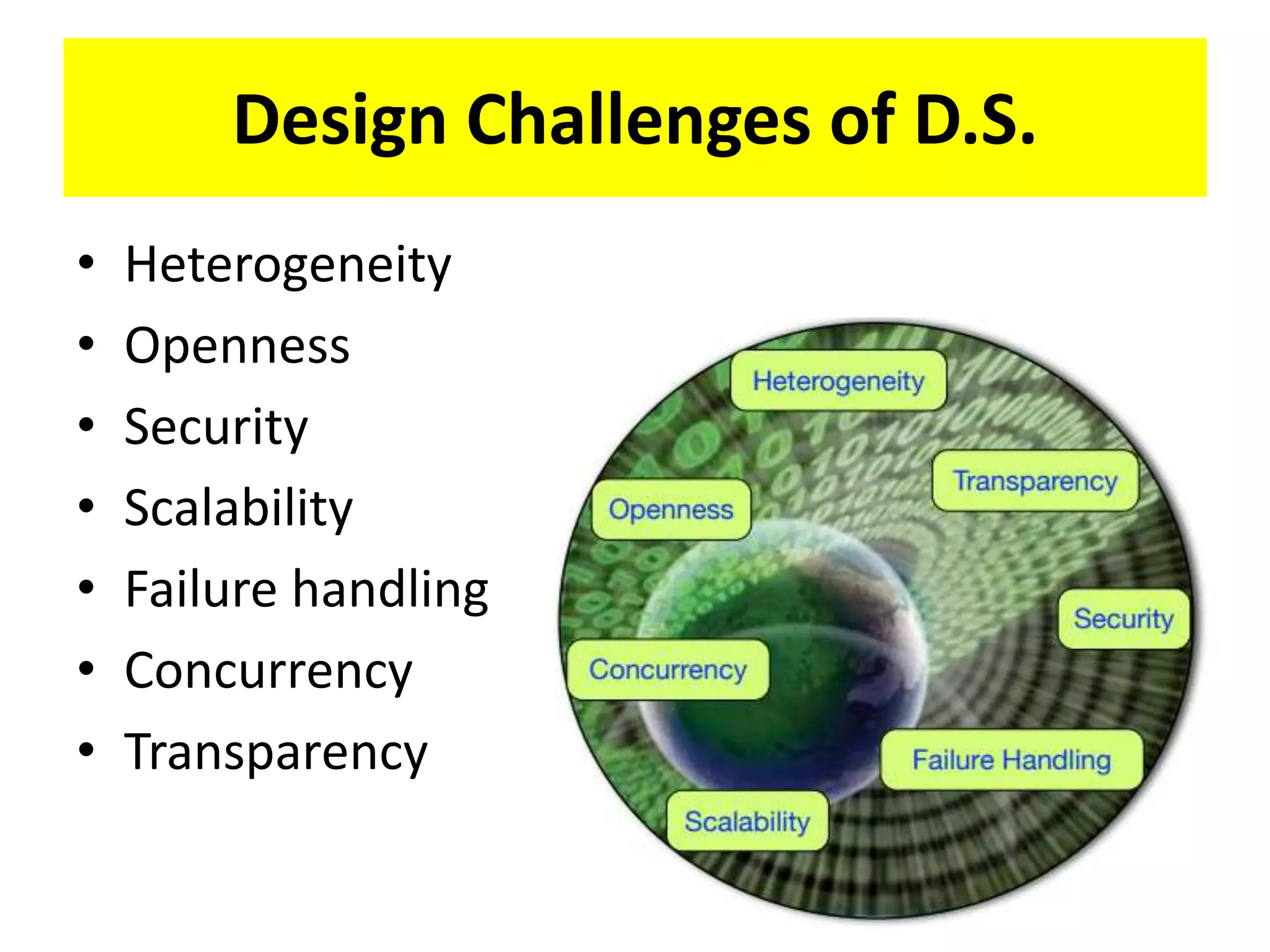 Design Challenges of D.S.
• Heterogeneity
• Openness
• Security
• Scalability
• Failure handling
• Concurrency
• Transparency
 