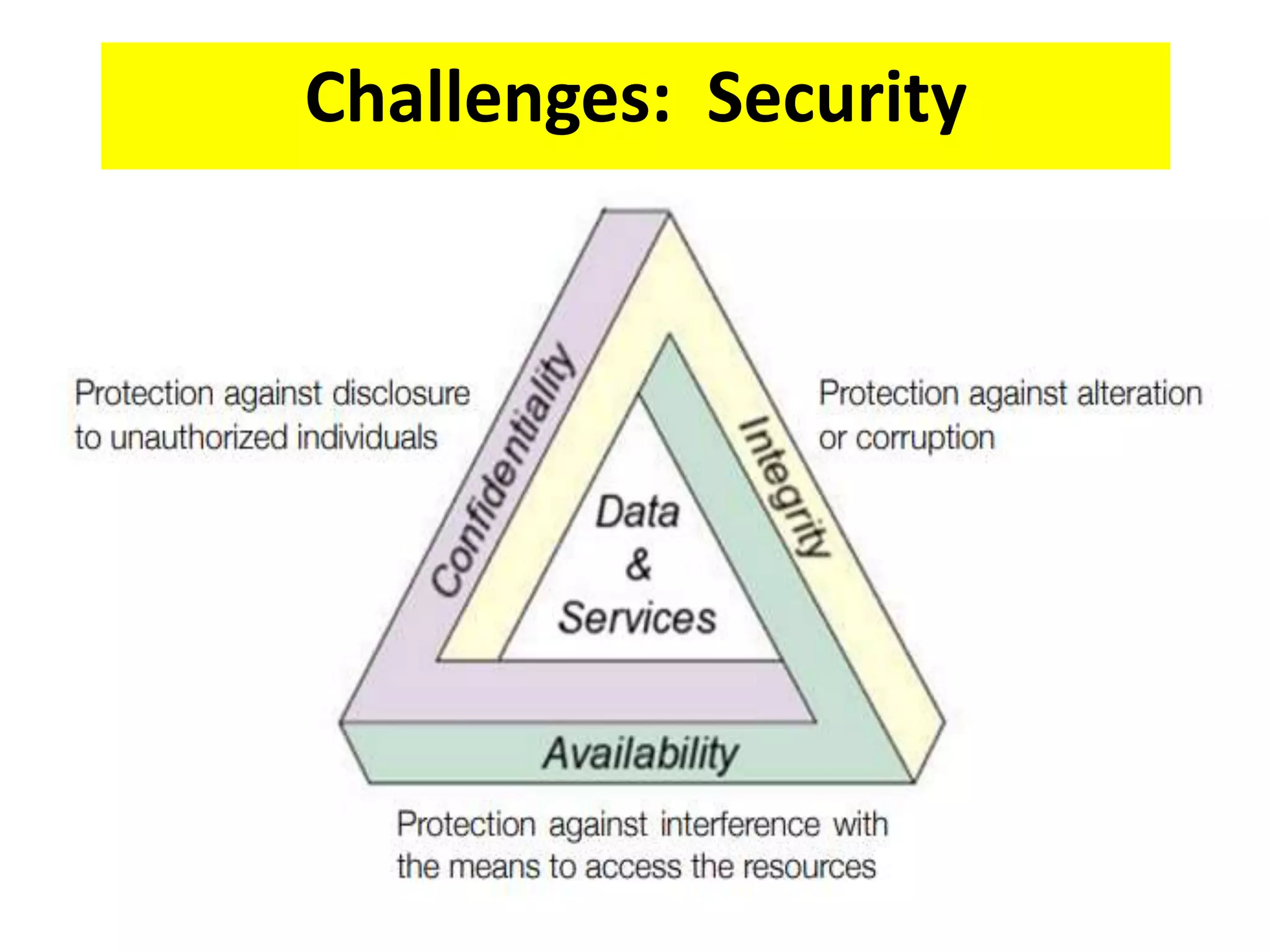Challenges: Security
 