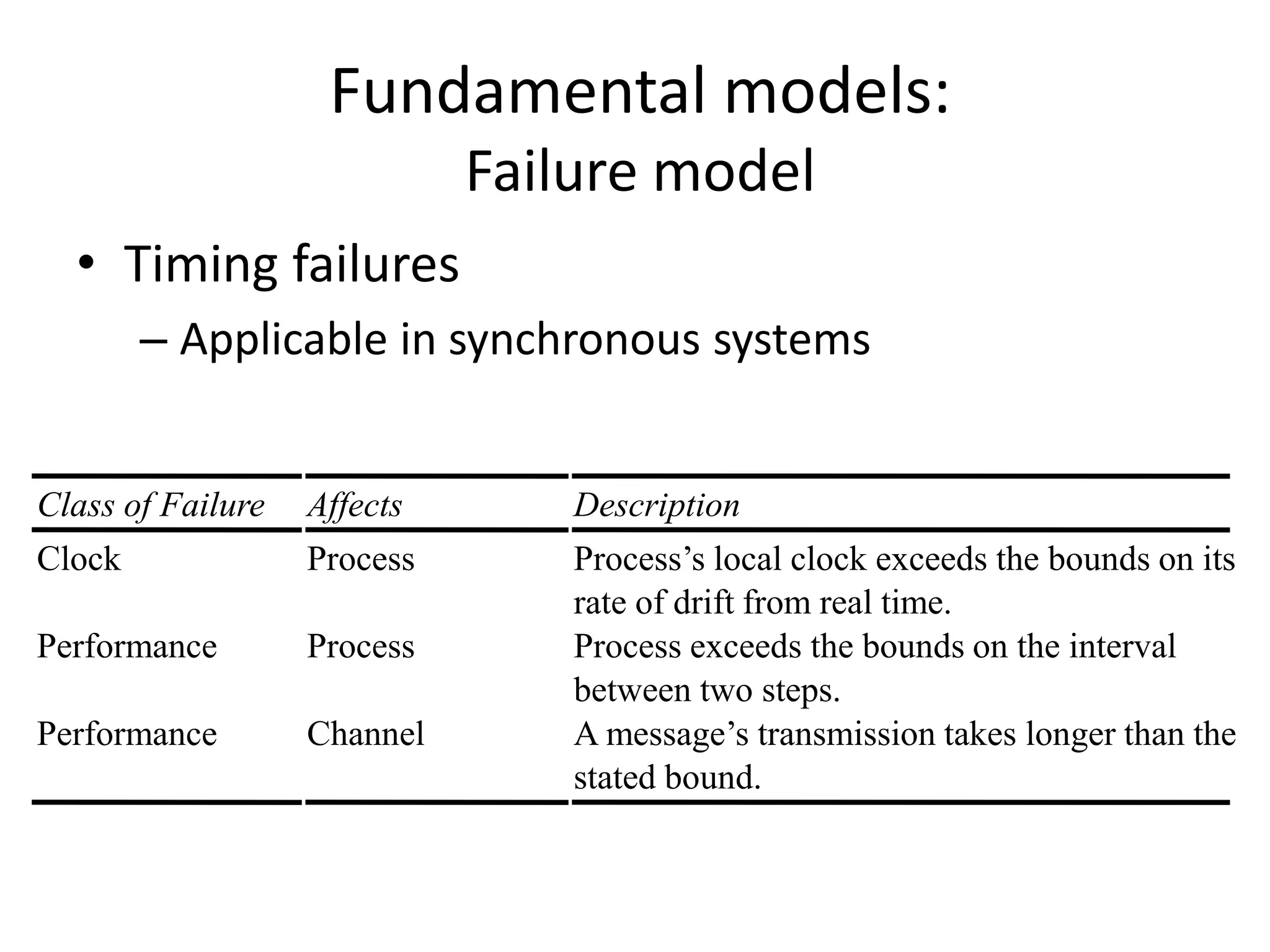 Fundamental models:
Failure model
• Timing failures
– Applicable in synchronous systems
Class of Failure Affects Description
Clock Process Process’s local clock exceeds the bounds on its
rate of drift from real time.
Performance Process Process exceeds the bounds on the interval
between two steps.
Performance Channel A message’s transmission takes longer than the
stated bound.
 