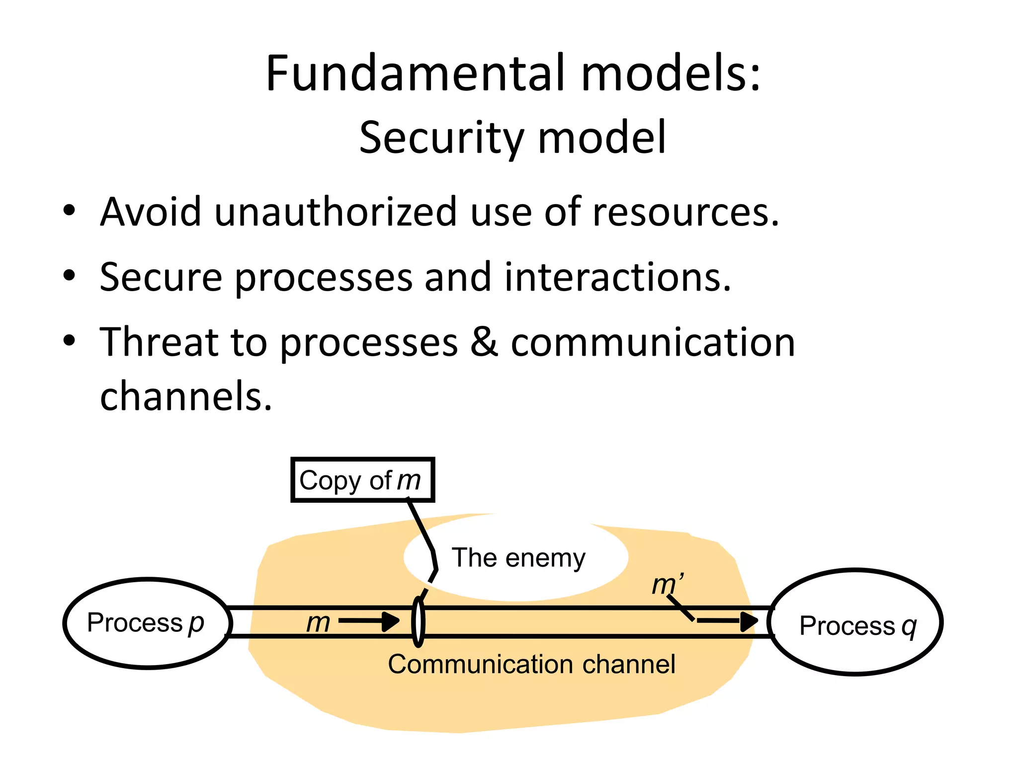 Fundamental models:
Security model
• Avoid unauthorized use of resources.
• Secure processes and interactions.
• Threat to processes & communication
channels.
Communication channel
Copy of m
Process p Process qm
The enemy
m’
 