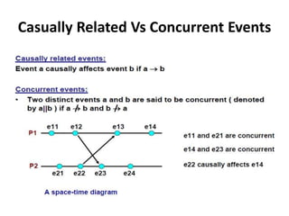 Casually Related Vs Concurrent Events
 