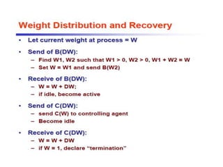 Distributed Systems Introduction and Importance 