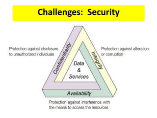 Challenges: Security
 
