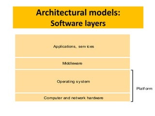 Architectural models:
Software layers
Applications, serv ices
Computer and network hardware
Platf orm
Operating system
Middleware
 
