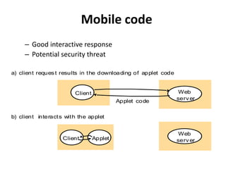 Mobile code
– Good interactive response
– Potential security threat
a) client request results in the downloading of applet code
Web
server
Client
Web
serverApplet
Applet code
Client
b) client interacts with the applet
 