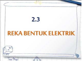 REKA BENTUK ELEKTRIK
2.3
 