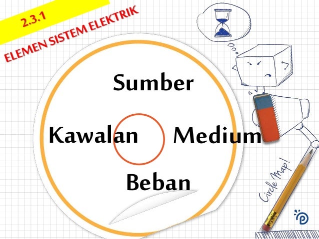 2 3 Reka Bentuk Elektrik