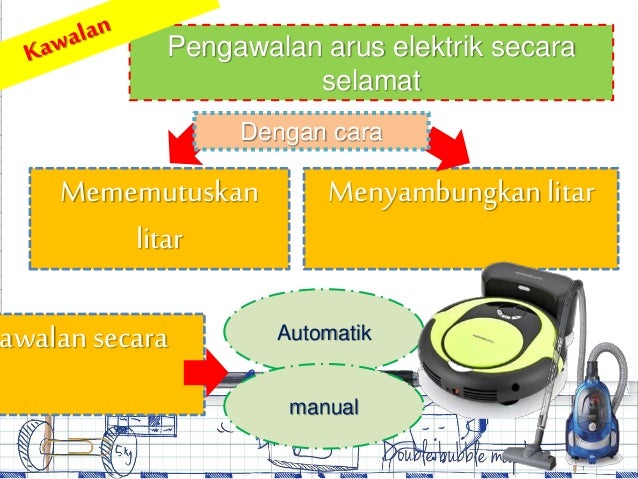 2.3 reka bentuk elektrik