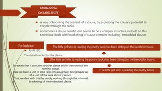  a way of boosting the content of a clause, by exploiting the clause's potential to
recycle through the ranks.
 sometimes a clause constituent seems to be a complex structure in itself, so this
technique deals with bracketing of clause complex including embedded clauses
EMBEDDING
Or RANK SHIFT
 ANALYSIS:
The initial bracket for the clause:
For Instance The little girl who is reading the poetry book has been sitting on the bench for hours.
(The little girl who is reading the poetry book)(has been sitting)(on the bench)(for hours).
It reveals that it contains another clause within the nominal the
nominal group.
Here we have a unit of one rank (phrase/group) being made up
of a unit of the rank above (clause).
Thus, we deal with this by simply working through the minimal
bracketing of the embedded clause.
(The little girl who is reading the poetry book)
 