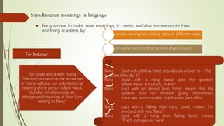 Simultaneous meanings in language
 For grammar to make more meanings, to create, and also to mean more than
one thing at a time, by:
simply arranging existing signs in different ways
or using existing structures in atypical ways
For Instance
The single lexical item ‘Nana’.
Different intonation in the actual use
of ‘Nana’ will give not only ideational
meaning of the person called ‘Nana’,
but also simultaneously an
interpersonal meaning of 'how I am
relating to Nana'.
Nana (said with a falling tone): provides an answer to the
question Who did it?'
Nana (said with a rising tone): asks the question
'Who's there? Is that you, Nana?'
Nana (said with an almost level tone): means that the
speaker had not finished giving information,
there was someone else, that Nana is part of list
Nana (said with a falling then rising tone): means ‘I’m
annoyed with you, Nana'
Nana {said with a rising then falling tone): means
‘That's outrageous, Nana'
 