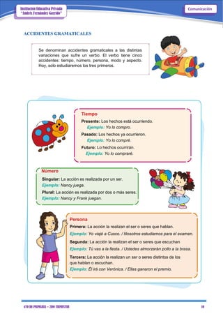 4TO DE PRIMARIA – 2DO TRIMESTRE 10
ComunicaciónInstitución Educativa Privada
“Andrés Fernández Garrido”
ACCIDENTES GRAMATICALES
Se denominan accidentes gramaticales a las distintas
variaciones que sufre un verbo. El verbo tiene cinco
accidentes: tiempo, número, persona, modo y aspecto.
Hoy, solo estudiaremos los tres primeros.
Tiempo
Presente: Los hechos está ocurriendo.
Ejemplo: Yo lo compro.
Pasado: Los hechos ya ocurrieron.
Ejemplo: Yo lo compré.
Futuro: Lo hechos ocurrirán.
Ejemplo: Yo lo compraré.
Número
Singular: La acción es realizada por un ser.
Ejemplo: Nancy juega.
Plural: La acción es realizada por dos o más seres.
Ejemplo: Nancy y Frank juegan.
Persona
Primera: La acción la realizan el ser o seres que hablan.
Ejemplo: Yo viajé a Cusco. / Nosotros estudiamos para el examen.
Segunda: La acción la realizan el ser o seres que escuchan
Ejemplo: Tú vas a la fiesta. / Ustedes almorzarán pollo a la brasa.
Tercera: La acción la realizan un ser o seres distintos de los
que hablan o escuchan.
Ejemplo: Él irá con Verónica. / Ellas ganaron el premio.
 