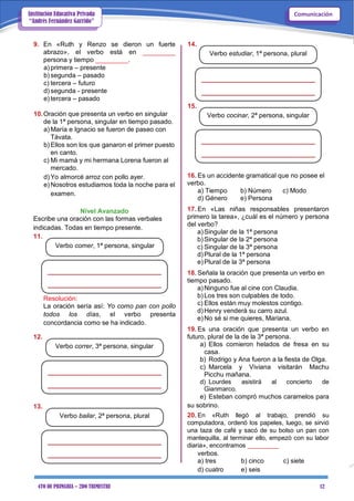 4TO DE PRIMARIA – 2DO TRIMESTRE 12
ComunicaciónInstitución Educativa Privada
“Andrés Fernández Garrido”
9. En «Ruth y Renzo se dieron un fuerte
abrazo», el verbo está en _________
persona y tiempo _________.
a) primera – presente
b) segunda – pasado
c) tercera – futuro
d) segunda - presente
e) tercera – pasado
10.Oración que presenta un verbo en singular
de la 1ª persona, singular en tiempo pasado.
a) María e Ignacio se fueron de paseo con
Távata.
b) Ellos son los que ganaron el primer puesto
en canto.
c) Mi mamá y mi hermana Lorena fueron al
mercado.
d) Yo almorcé arroz con pollo ayer.
e) Nosotros estudiamos toda la noche para el
examen.
Nivel Avanzado
Escribe una oración con las formas verbales
indicadas. Todas en tiempo presente.
11.
Verbo comer, 1ª persona, singular
Resolución:
La oración sería así: Yo como pan con pollo
todos los días, el verbo presenta
concordancia como se ha indicado.
12.
Verbo correr, 3ª persona, singular
13.
Verbo bailar, 2ª persona, plural
14.
Verbo estudiar, 1ª persona, plural
15.
Verbo cocinar, 2ª persona, singular
16. Es un accidente gramatical que no posee el
verbo.
a) Tiempo b) Número c) Modo
d) Género e) Persona
17. En «Las niñas responsables presentaron
primero la tarea», ¿cuál es el número y persona
del verbo?
a)Singular de la 1ª persona
b)Singular de la 2ª persona
c) Singular de la 3ª persona
d)Plural de la 1ª persona
e)Plural de la 3ª persona
18. Señala la oración que presenta un verbo en
tiempo pasado.
a)Ninguno fue al cine con Claudia.
b)Los tres son culpables de todo.
c) Ellos están muy molestos contigo.
d)Henry venderá su carro azul.
e)No sé si me quieres, Mariana.
19. Es una oración que presenta un verbo en
futuro, plural de la de la 3ª persona.
a) Ellos comieron helados de fresa en su
casa.
b) Rodrigo y Ana fueron a la fiesta de Olga.
c) Marcela y Viviana visitarán Machu
Picchu mañana.
d) Lourdes asistirá al concierto de
Gianmarco.
e) Esteban compró muchos caramelos para
su sobrino.
20. En «Ruth llegó al trabajo, prendió su
computadora, ordenó los papeles, luego, se sirvió
una taza de café y sacó de su bolso un pan con
mantequilla, al terminar ello, empezó con su labor
diaria», encontramos _________
verbos.
a) tres b) cinco c) siete
d) cuatro e) seis
 