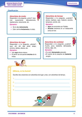 4TO DE PRIMARIA – 2DO TRIMESTRE 14
ComunicaciónInstitución Educativa Privada
“Andrés Fernández Garrido”
Clasificación
Adverbios de modo
Responden a la pregunta ¿cómo?: bien,
mal, suavemente, delicadamente,
rápidamente, dulcemente, etc.
Ejemplos:
 Se lo dijo dulcemente.
 Eder camina lentamente a tu lado.
Adverbios de tiempo
Responden a la pregunta ¿cuándo?:
ahora, mañana, ayer, todavía, anoche,
temprano, pronto, etc.
Ejemplos:
 Ayer me encontré con Fabián.
 Anoche cenamos en un restaurante
cerca al mar.
Adverbios de lugar
Responden a la pregunta ¿dónde?:
aquí, ahí, allí, allá, atrás, abajo,
encima, detrás, afuera, etc.
Ejemplos:
 Ven aquí ahora mismo.
 El jarrón se encuentra encima de la
mesa.
Adverbios de cantidad
Responden a la pregunta ¿cuánto?:
mucho, poco, bastante, demasiado,
menos, algo, etc.
Ejemplos:
 Yo comí demasiado pescado.
 El vecino de la esquina es bastante
enojón.
¡Ahora, es tu turno!
Escribe dos oraciones con adverbios de lugar y dos, con adverbios de tiempo.
1. __________________________________________________________________
2. _________________________________________________________________
3. __________________________________________________________________
4. __________________________________________________________________
 