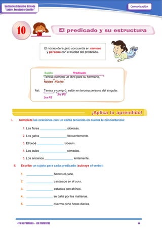 4TO DE PRIMARIA – 1ER TRIMESTRE 46
ComunicaciónInstitución Educativa Privada
“Andrés Fernández Garrido”
El núcleo del sujeto concuerda en número
y persona con el núcleo del predicado.
Sujeto Predicado
Teresa compró un libro para su hermano.
Núcleo Núcleo
Así: Teresa y compró, están en tercera persona del singular.
3ra PS
I. Completa las oraciones con un verbo teniendo en cuenta la concordancia:
1. Las flores ________________ olorosas.
2. Los gatos ________________ frecuentemente.
3. El bebé ________________ biberón.
4. Las aulas ________________ cerradas.
5. Los ancianos _________________ lentamente.
II. Escribe un sujeto para cada predicado (subraya el verbo):
1. ________________ barren el patio.
2. ________________ cantamos en el coro.
3. ________________ estudias con ahínco.
4. ________________ se baña por las mañanas.
5. ________________ duermo ocho horas diarias.
3ra PS
10
 