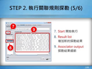 STEP 2. 執行關聯規則探勘 (5/6)
7. Start 開始執行
8. Result list
增加新的探勘結果
9. Associator output
探勘結果細節
100
7
8
9
 