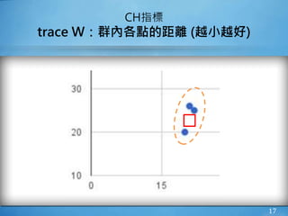 17
CH指標
trace W：群內各點的距離 (越小越好)
 