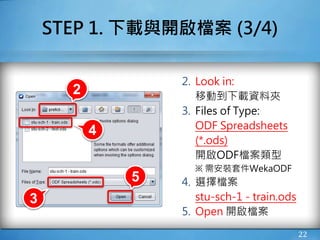 STEP 1. 下載與開啟檔案 (3/4)
2. Look in:
移動到下載資料夾
3. Files of Type:
ODF Spreadsheets
(*.ods)
開啟ODF檔案類型
※ 需安裝套件WekaODF
4. 選擇檔案
stu-sch-1 - train.ods
5. Open 開啟檔案
22
2
3
4
5
 