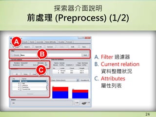 探索器介面說明
前處理 (Preprocess) (1/2)
A. Filter 過濾器
B. Current relation
資料整體狀況
C. Attributes
屬性列表
24
A
B
C
 