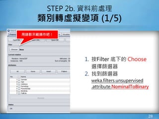 28
STEP 2b. 資料前處理
類別轉虛擬變項 (1/5)
1. 按Filter 底下的 Choose
選擇篩選器
2. 找到篩選器
weka.filters.unsupervised
.attribute.NominalToBinary
用錄影示範操作吧！
 