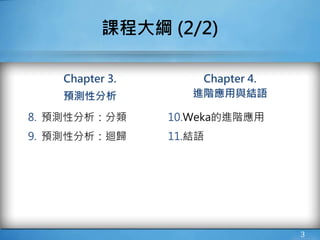 課程大綱 (2/2)
3
10.Weka的進階應用
11.結語
Chapter 4.
進階應用與結語
8. 預測性分析：分類
9. 預測性分析：迴歸
Chapter 3.
預測性分析
 